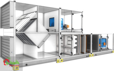 تعمیر و نگهداری هواساز ،معرفی اجزای تشکیل دهنده آن