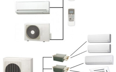سیستم های بدون کانال مینی اسپلیت و مولتی اسپلیت