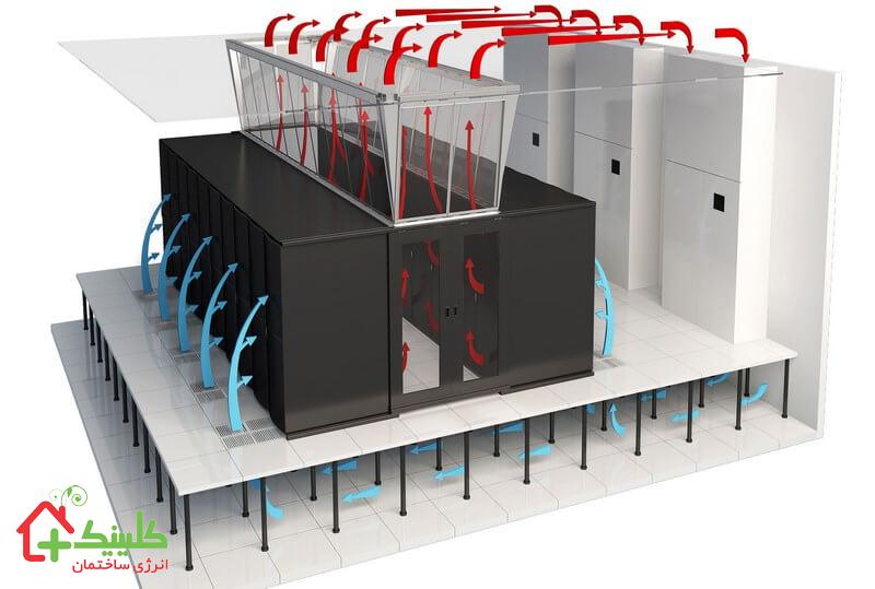 نصب سیستم تهویه دیتا سنتر