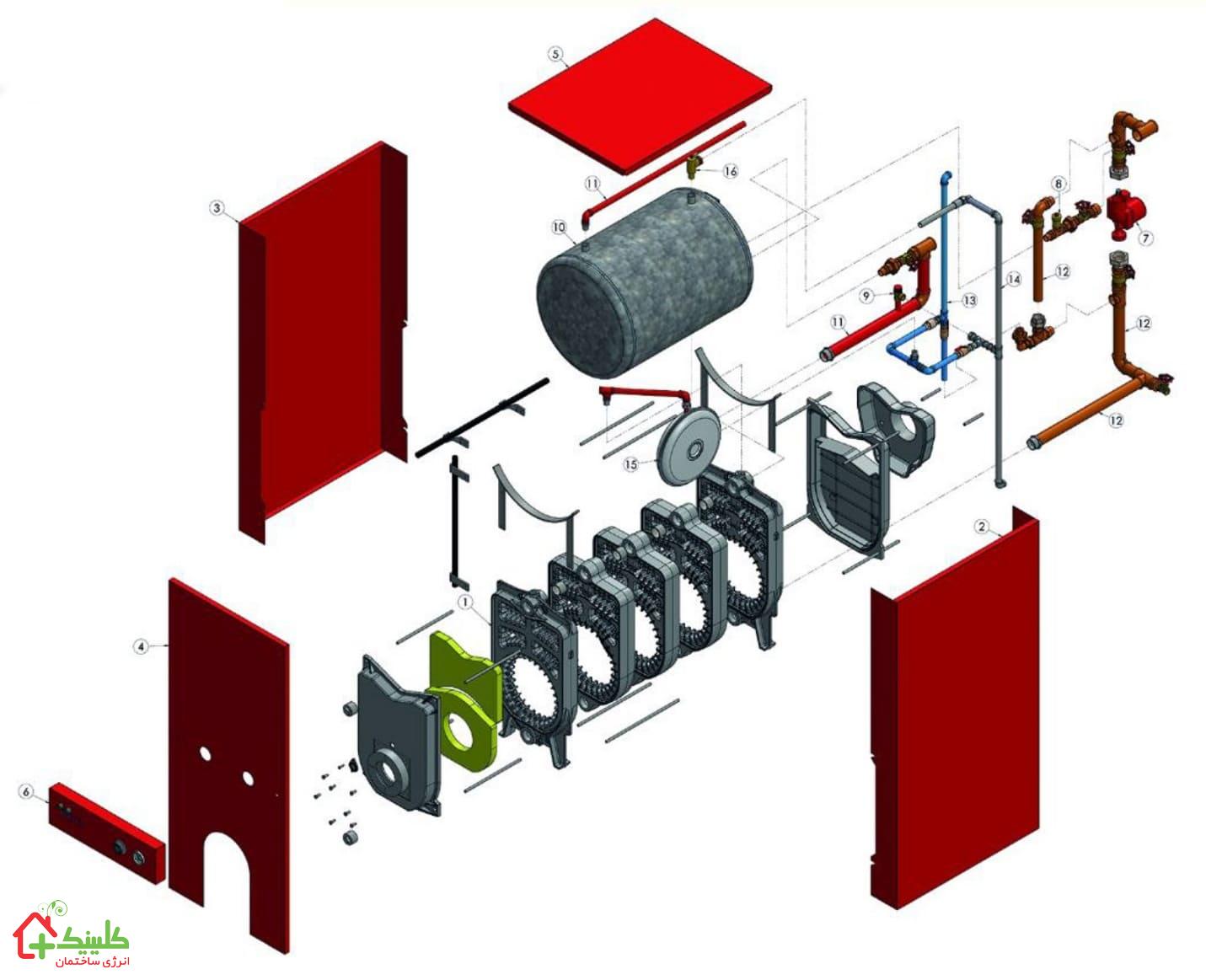 اجزای موتورخانه مسکونی