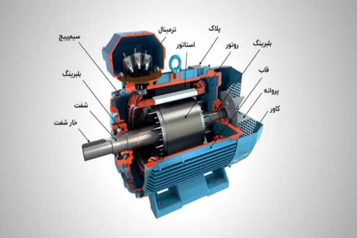 راه اندازی الکتروموتورهای سه فاز چگونه است